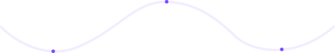 Timeline connector